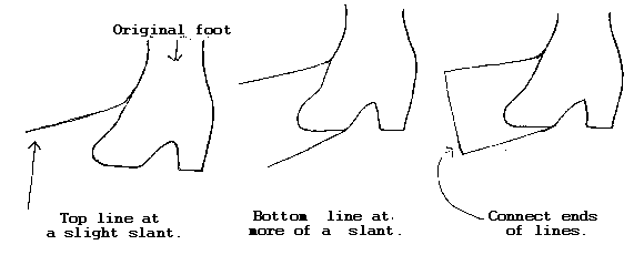 High heel foot.
