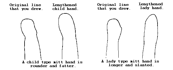 Hands