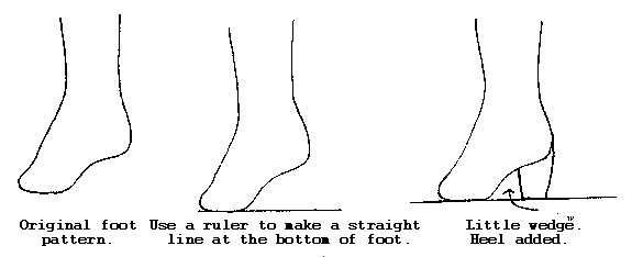 Heel