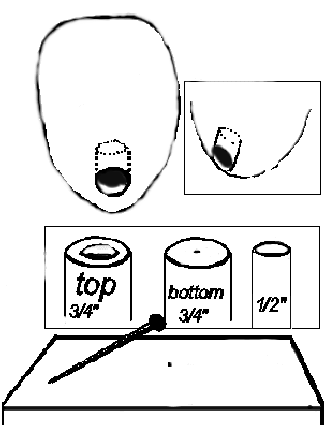 Close up diagram